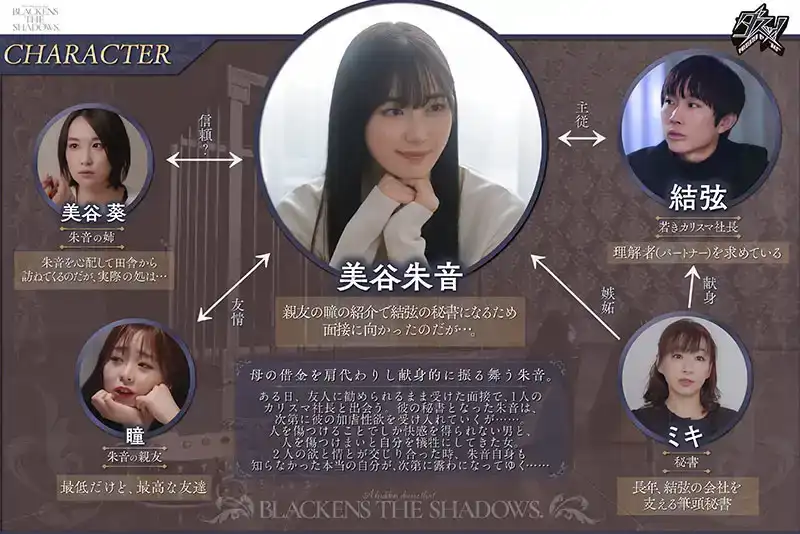 DASS-458 被隱藏的欲望所侵蝕，它使我的變成黑色 ~ 美谷朱裏的劇照10